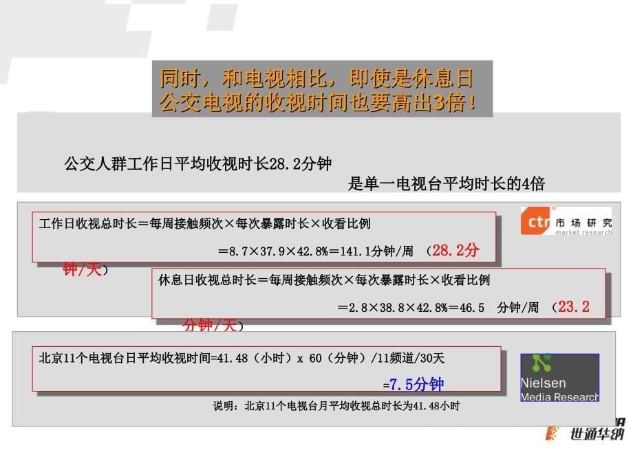 世通华纳杭州公交移动电视媒体投放方案_第5页