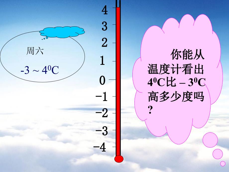 【湘教版】八年级上册数学：1.4.2第1课时有理数的减法_第4页