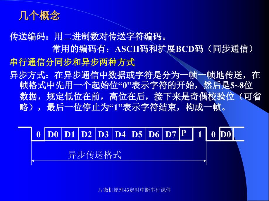 片微机原理43定时中断串行课件_第4页