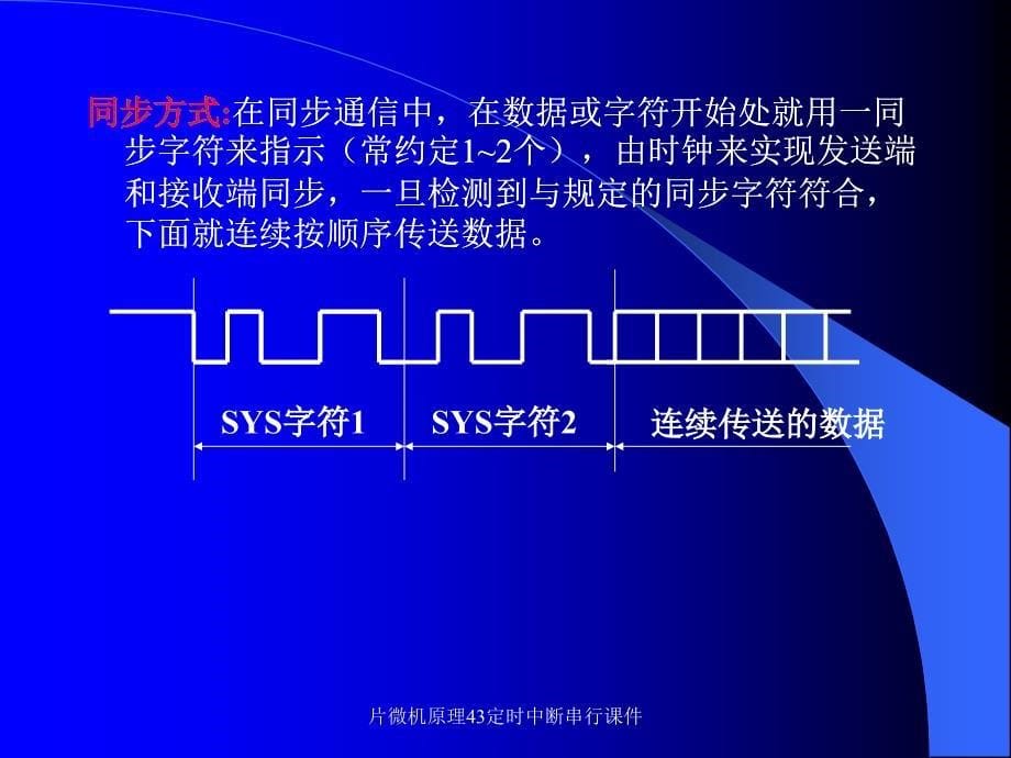 片微机原理43定时中断串行课件_第5页