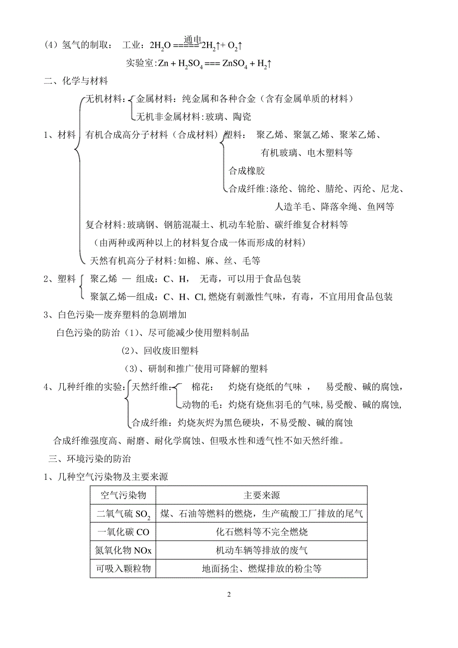 第九章化学与社会发展知识点总结_第2页