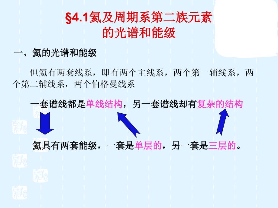 多电子原子泡利原理_第2页