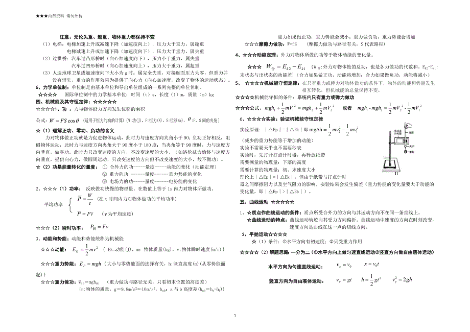 高中物理会考知识点概念公式考点总结大全.doc_第3页