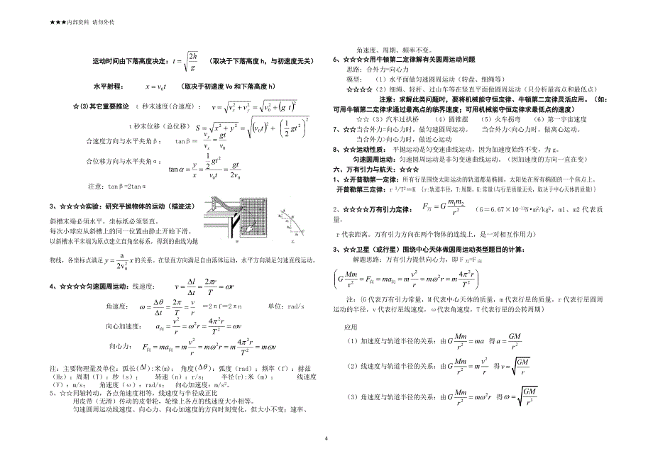 高中物理会考知识点概念公式考点总结大全.doc_第4页