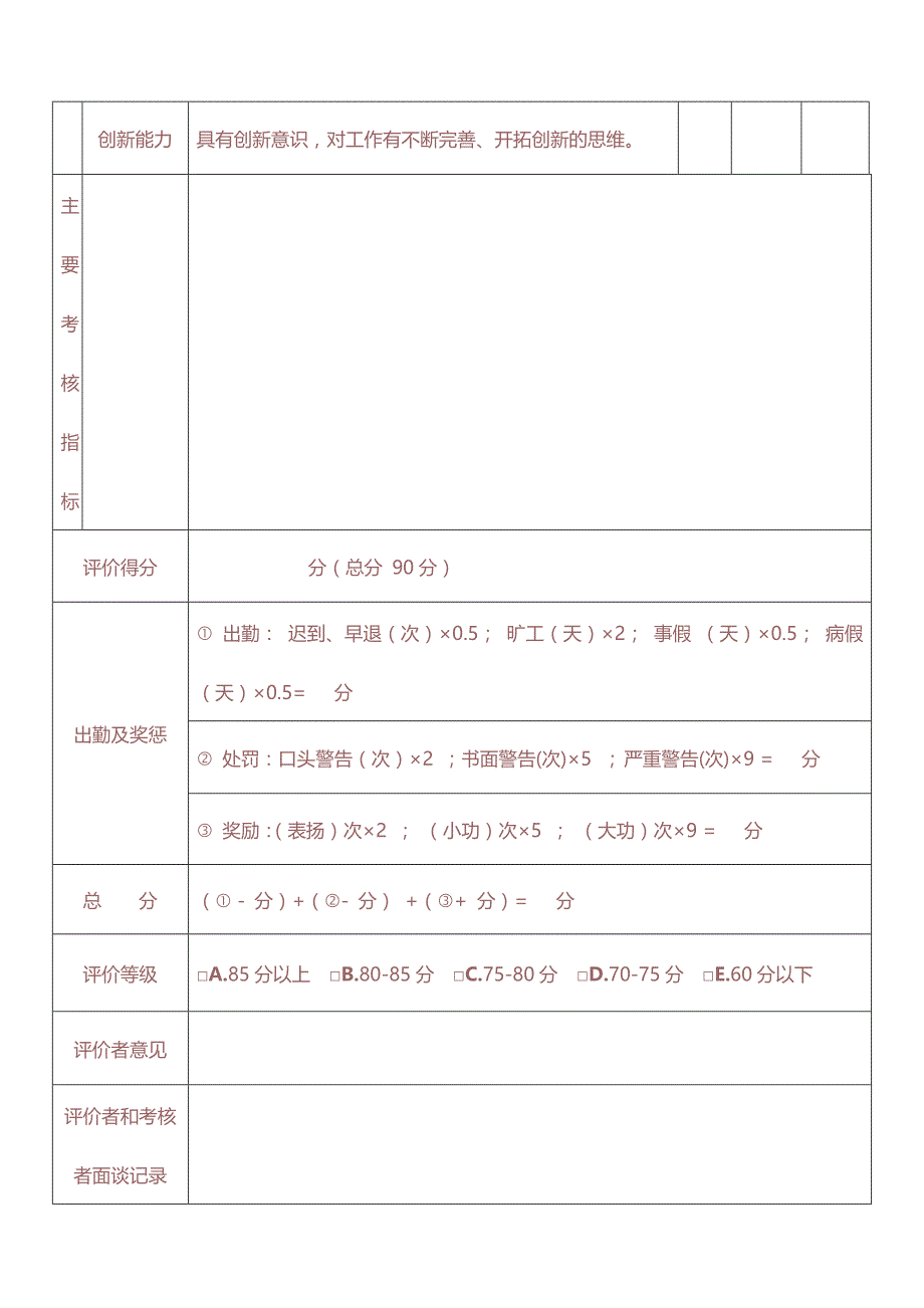 文案及策划绩效考核表.doc_第3页