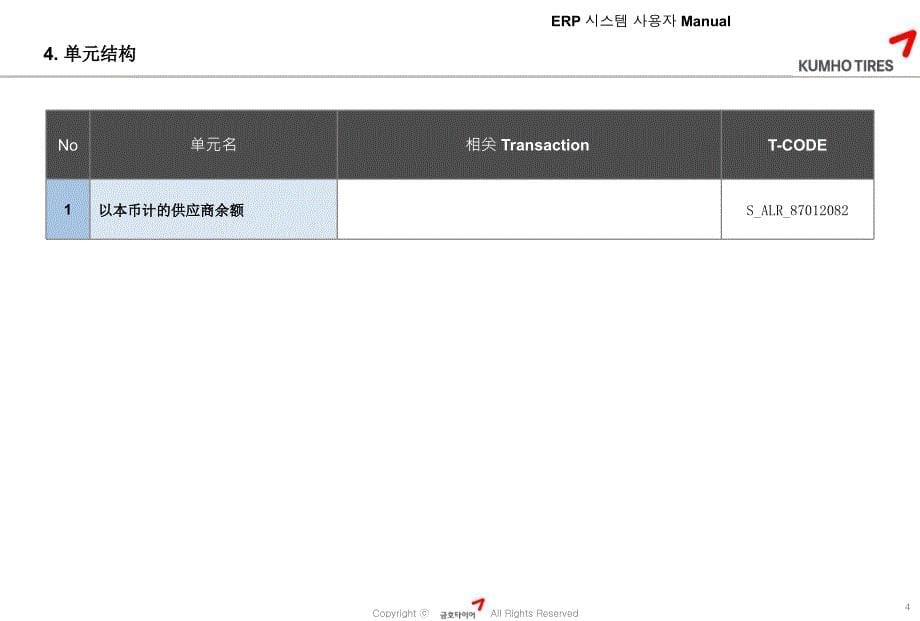 SAP供应商信息系统.ppt_第5页