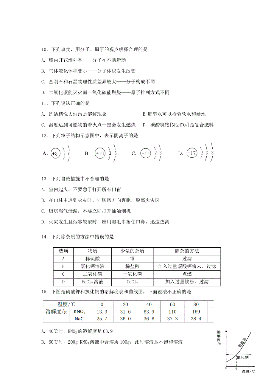 内蒙古满洲里市初中化学毕业生学业考试模拟5月试题_第2页