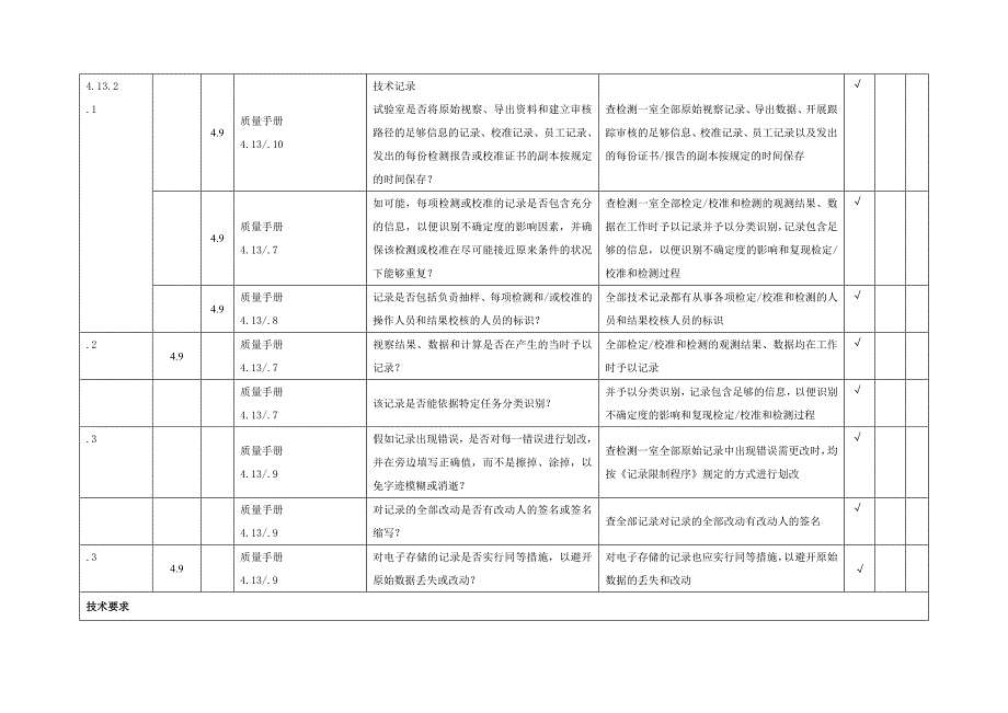 内部审核检查表检测一室_第3页