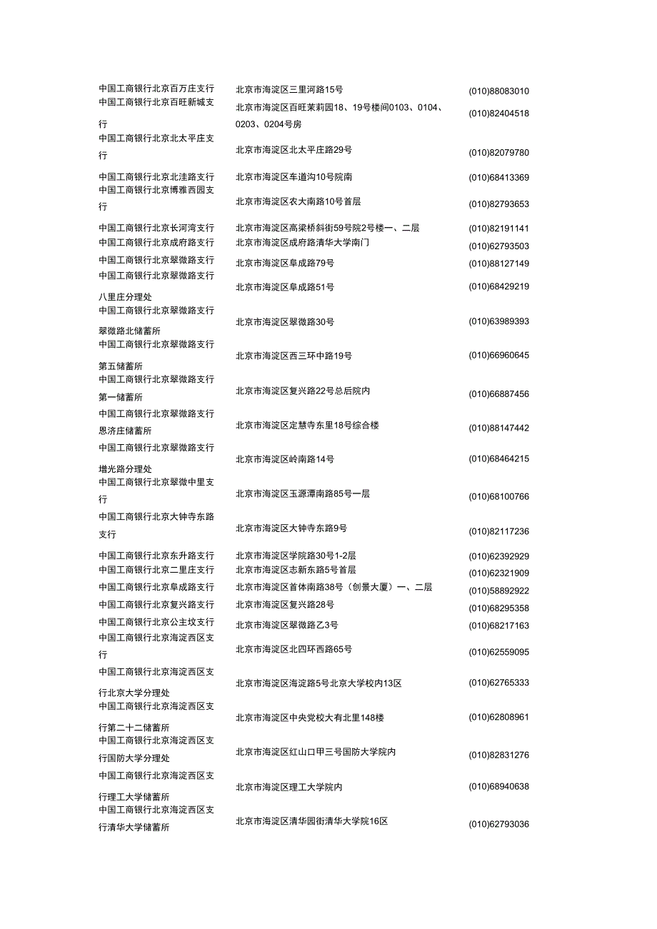 工商银行海淀分行_第1页