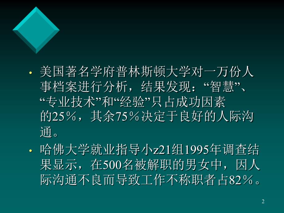 中山大学==人力资源管理===PPT190课件_第2页