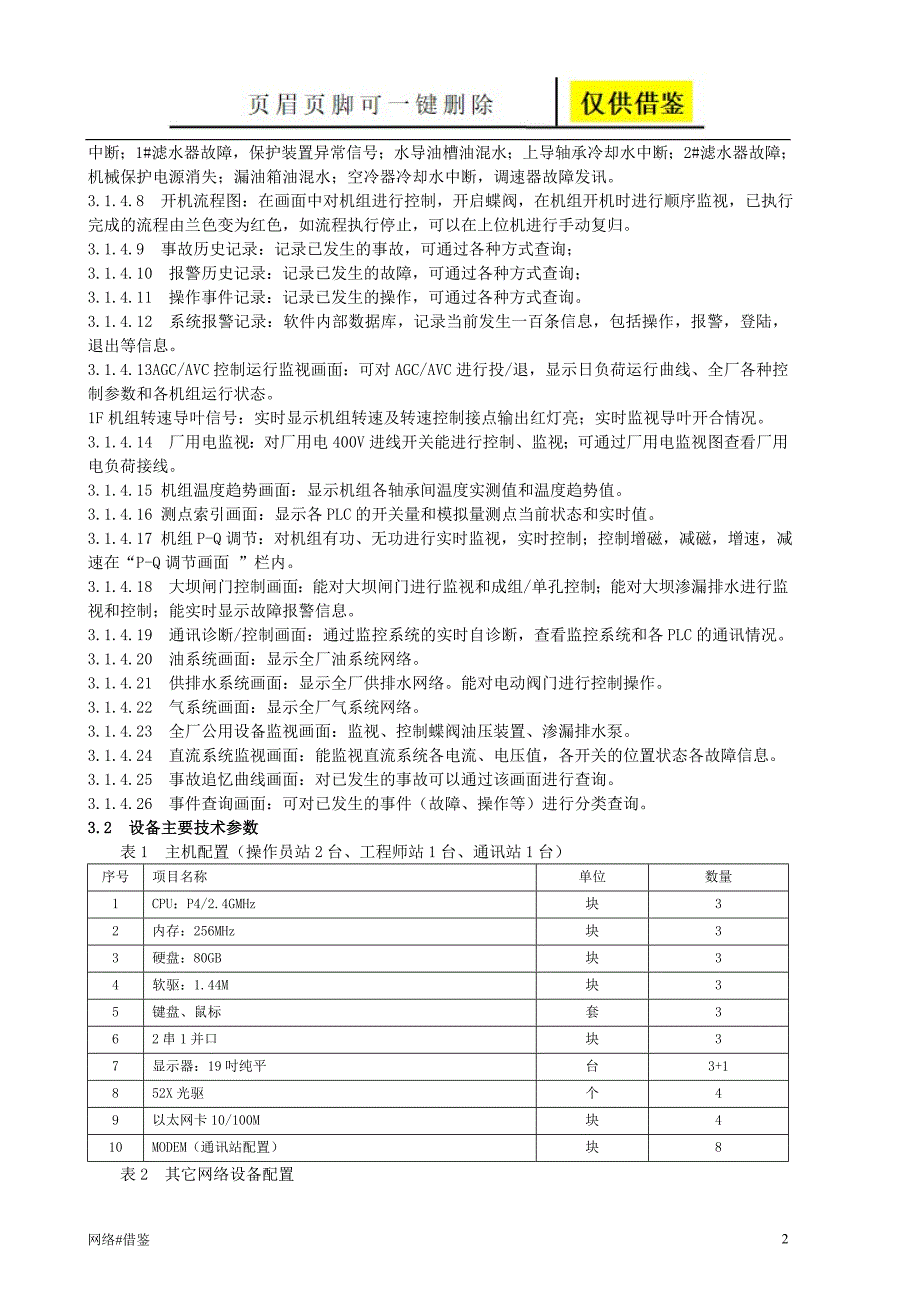 水电站运行维护【行业一类】_第2页