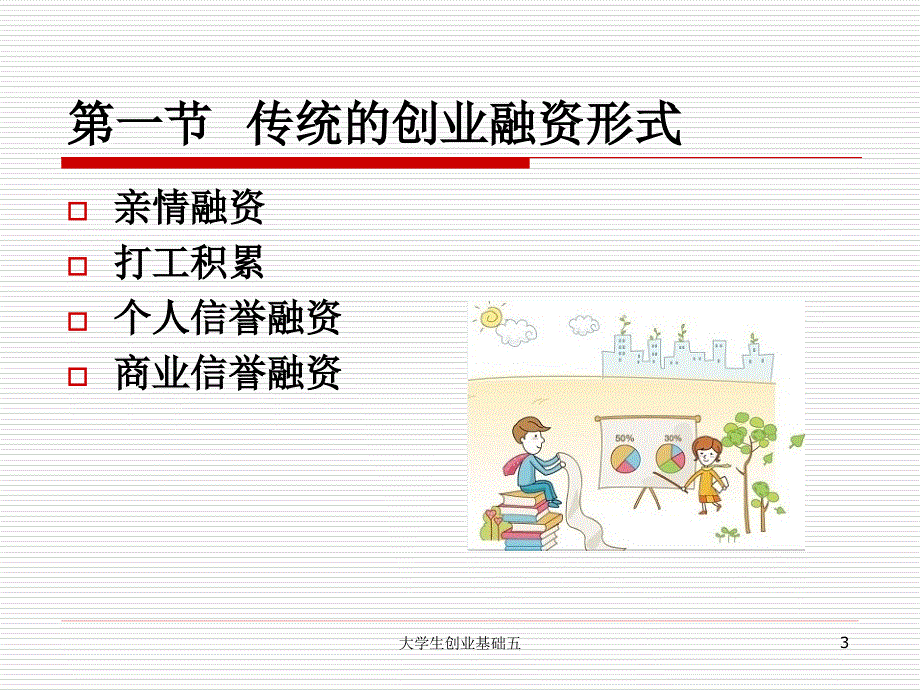 如何筹集创业基金_第3页