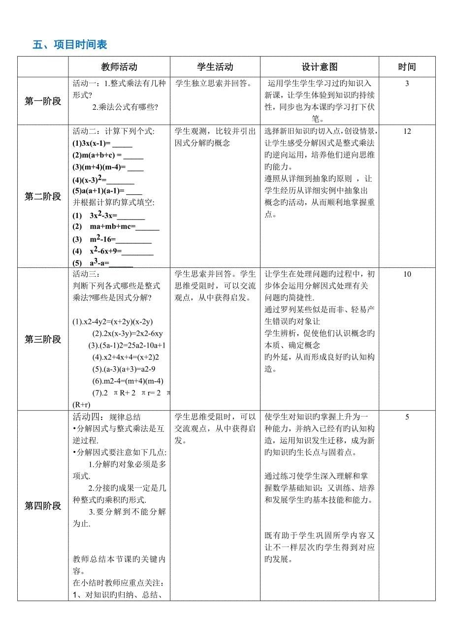 微软携手助学培训项目学习计划书.doc_第5页