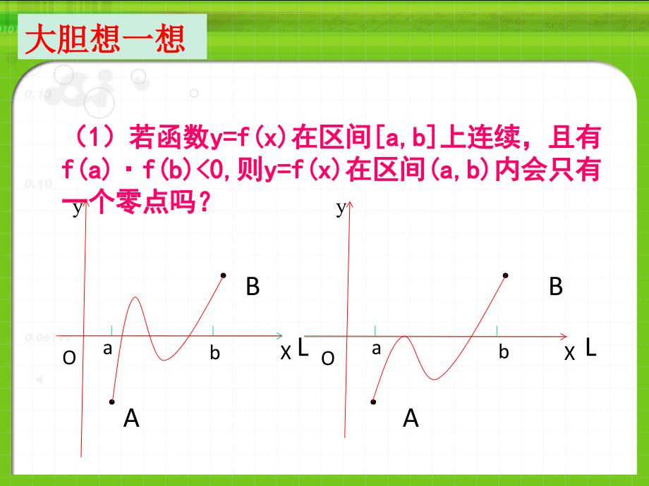 二分法求方程的近似解_第4页