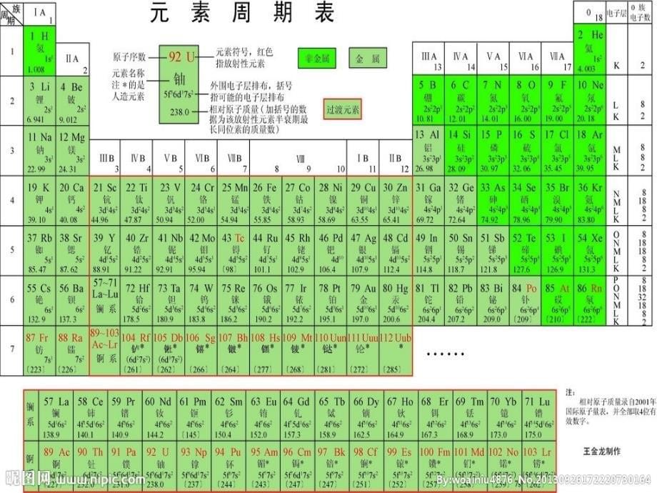 第1单元课时1PPT_第5页