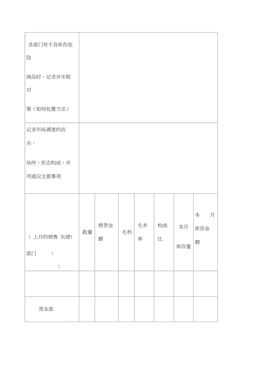 仓库管理表格采购月报表_第3页