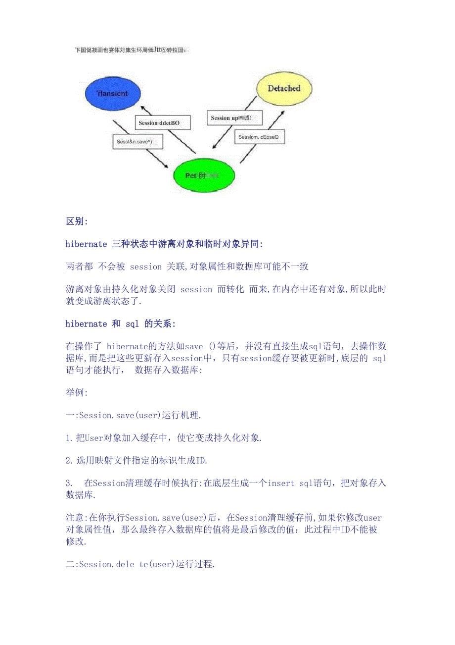 实体对象的三种状态_第5页