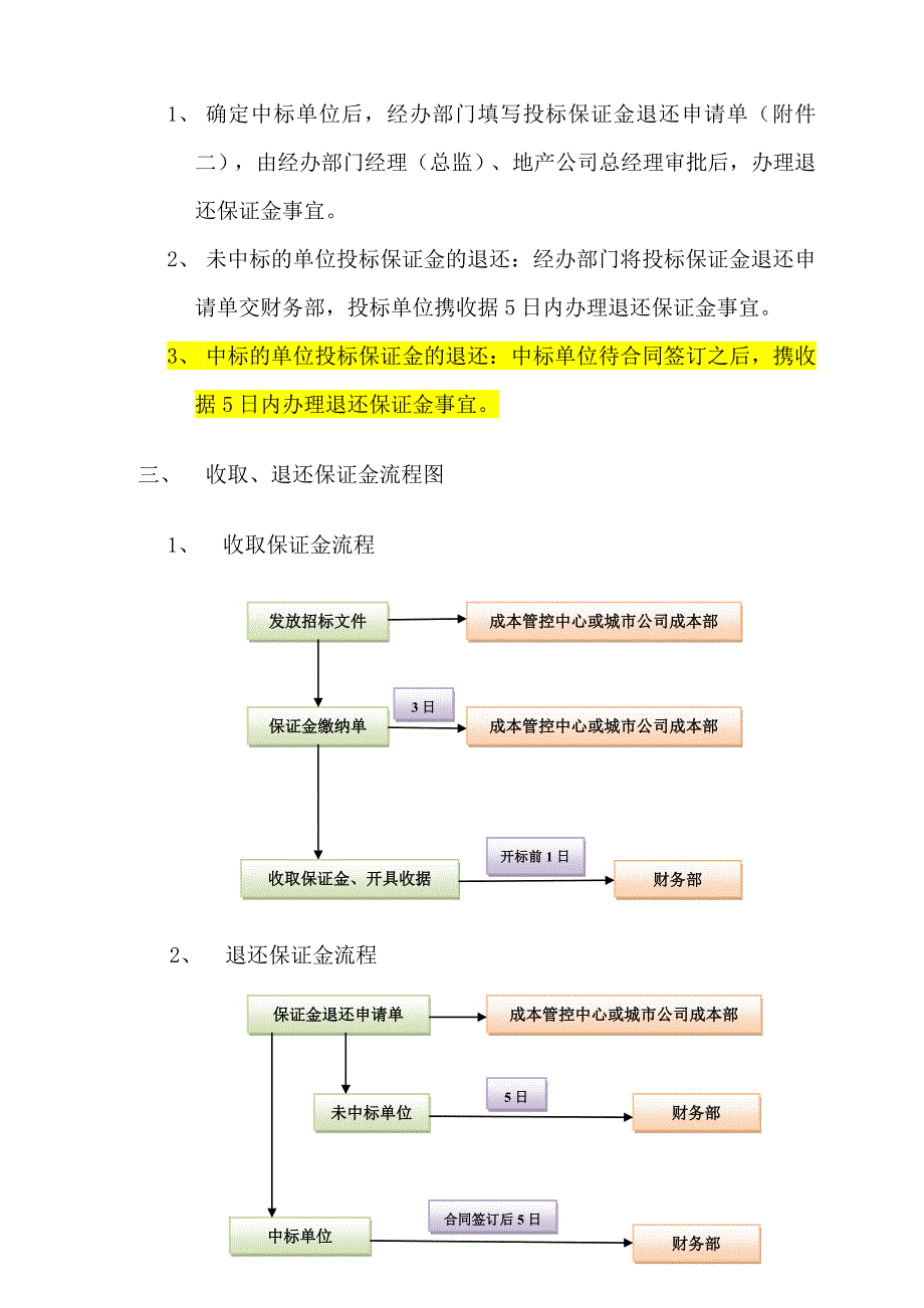 投标保证金收取及退还流程_第2页