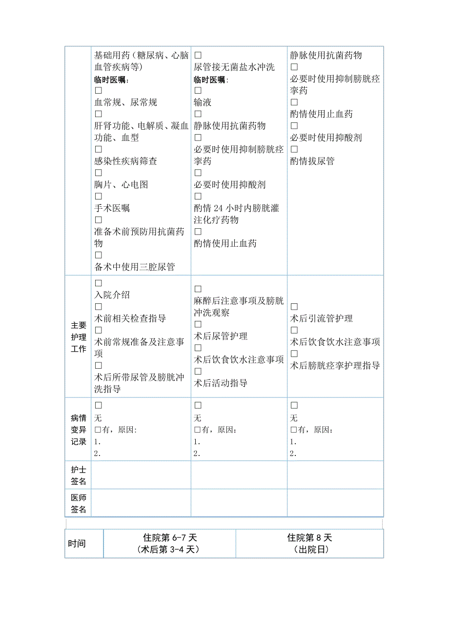 膀胱癌临床路径_第4页