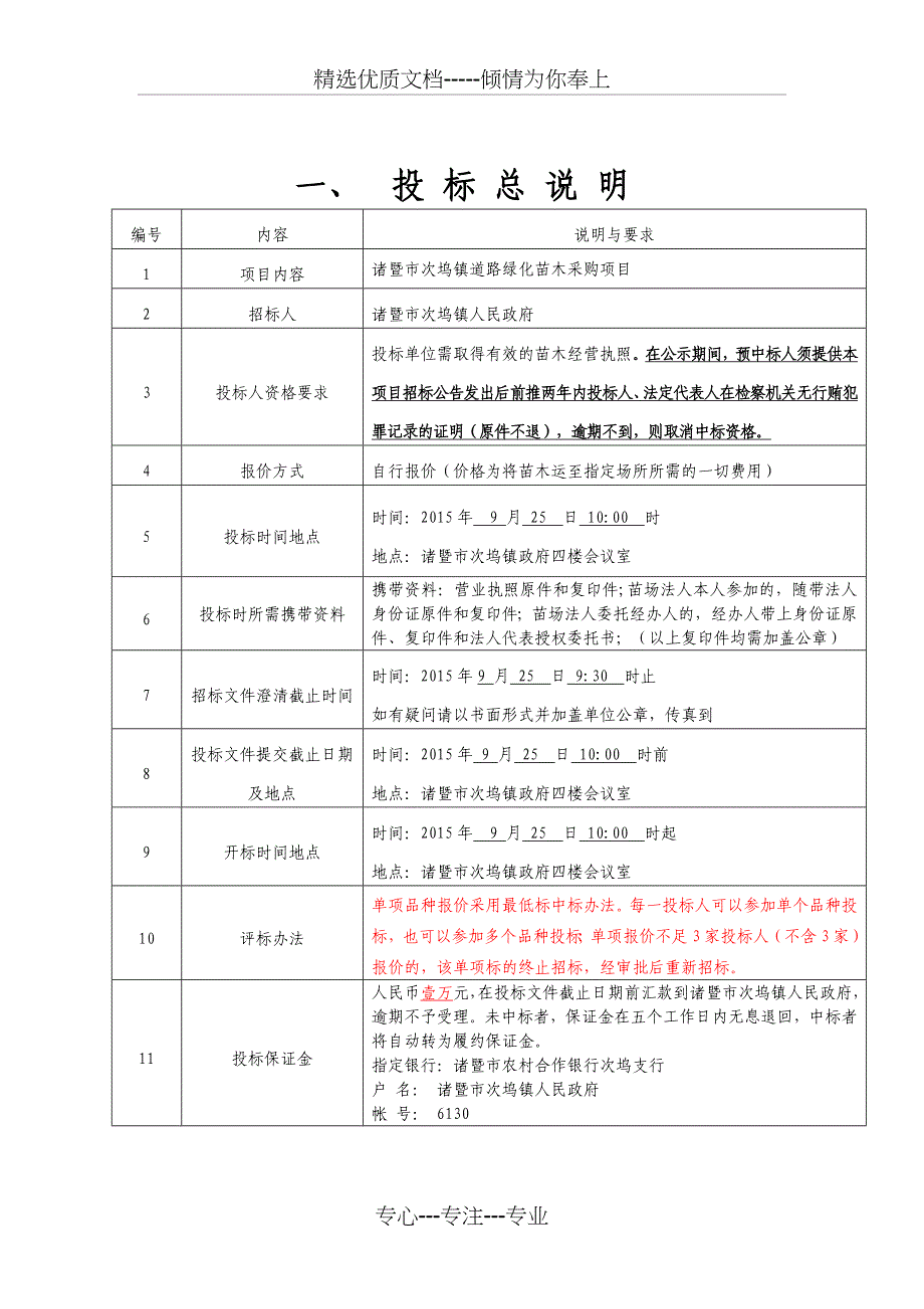 沥青等检测设备采购_第4页