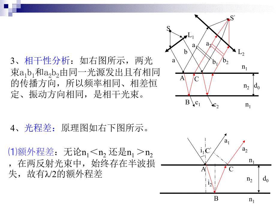 3第一章 光的干涉2_第2页