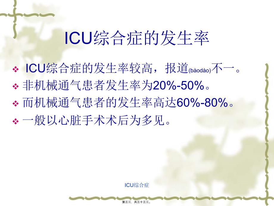 ICU综合症课件_第3页