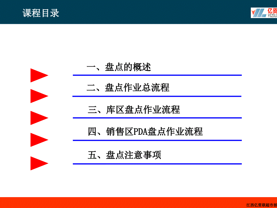 某公司食品用品部盘点流程教材课件_第2页