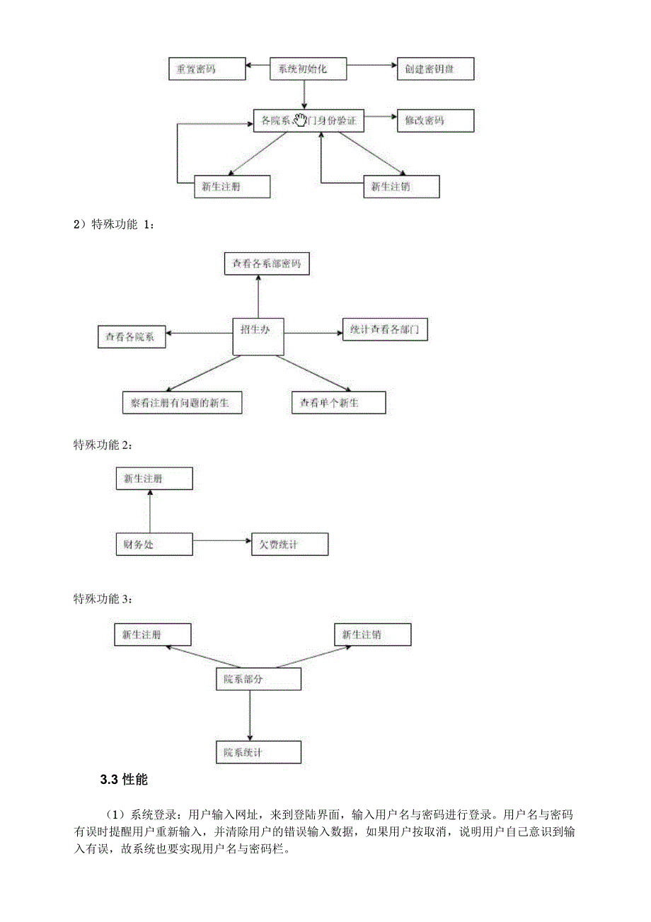 新生报到系统详细设计说明书_第4页