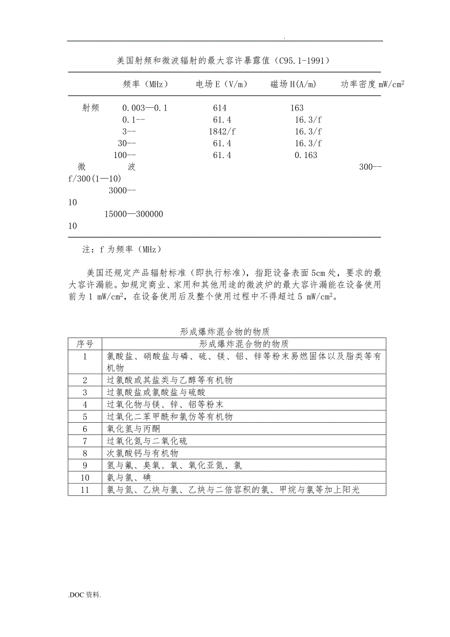 微波辐射卫生标准_第3页