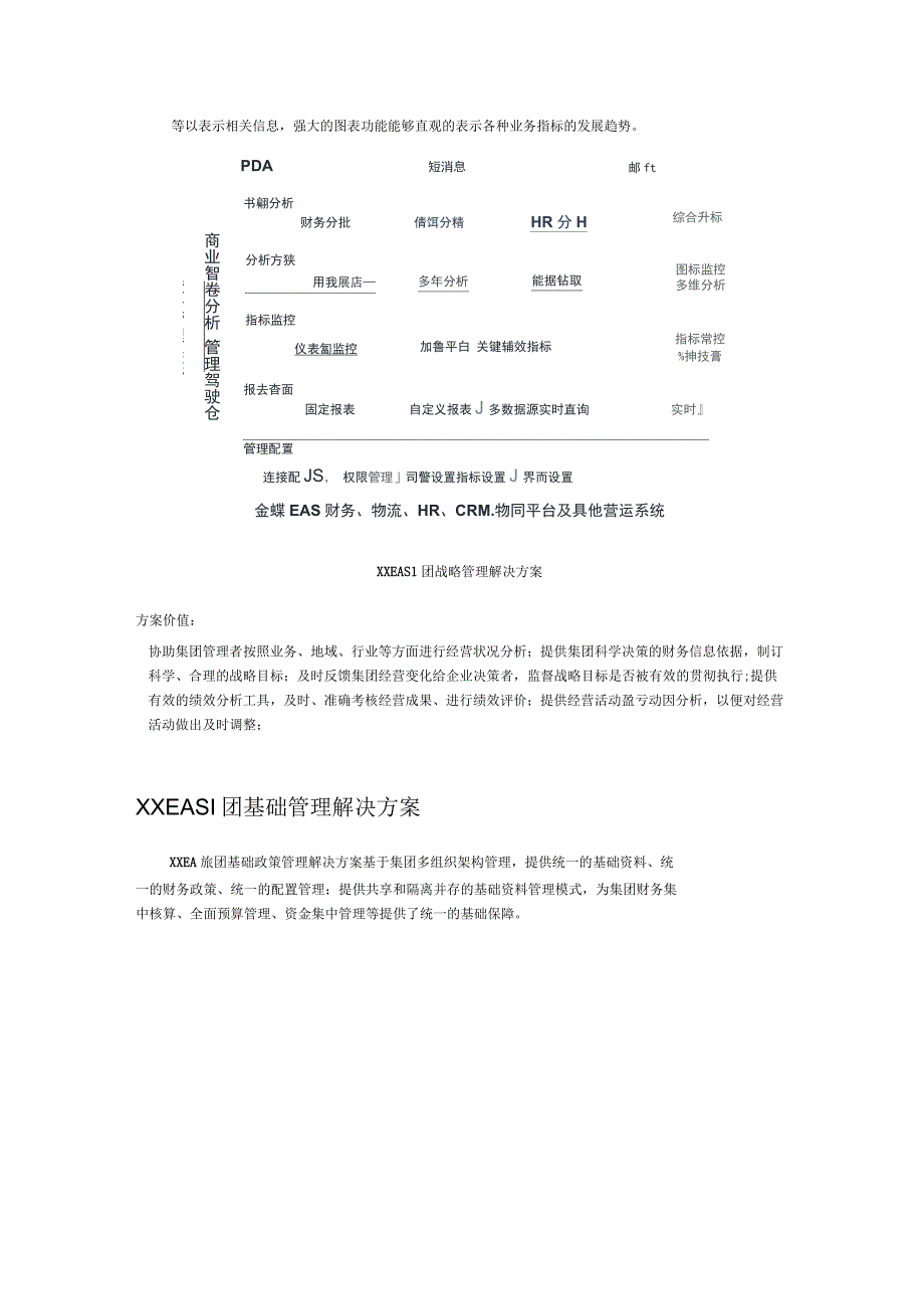 集团财务管理信息化解决方案_第2页