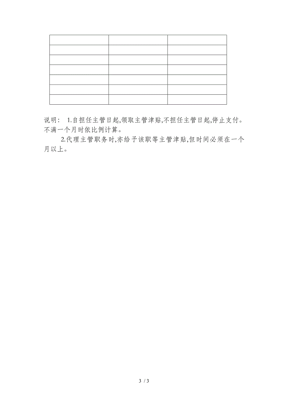 现代企业薪酬管理章程(doc 3页)_第3页