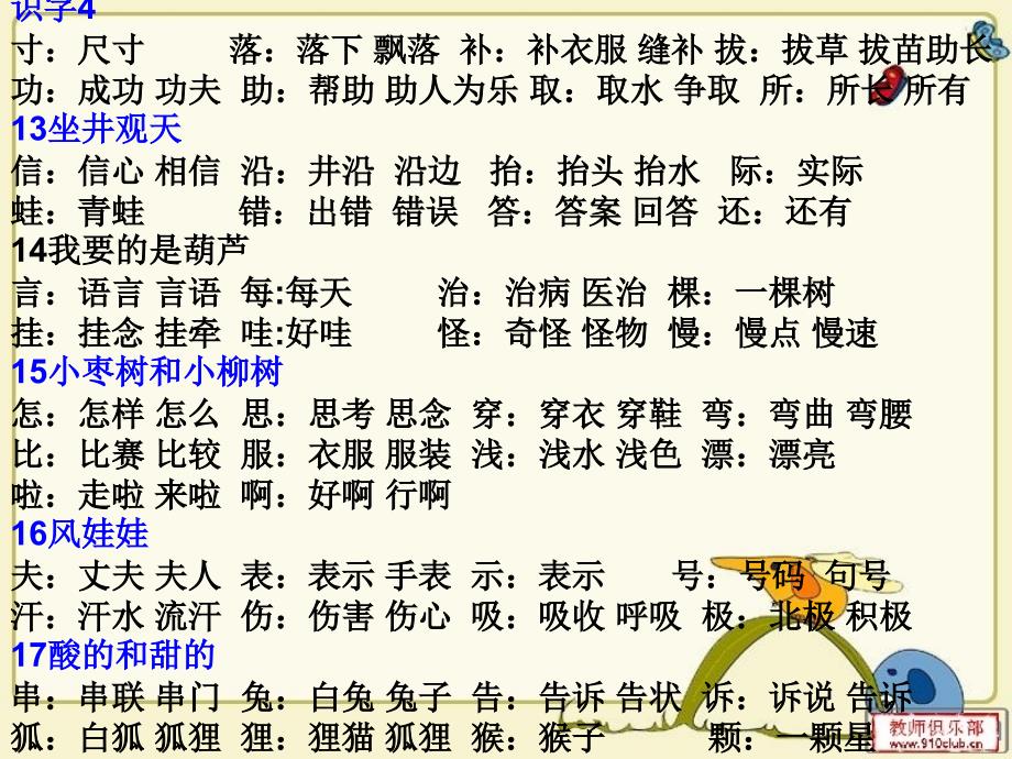 二年级生字组词和知识点.ppt_第4页