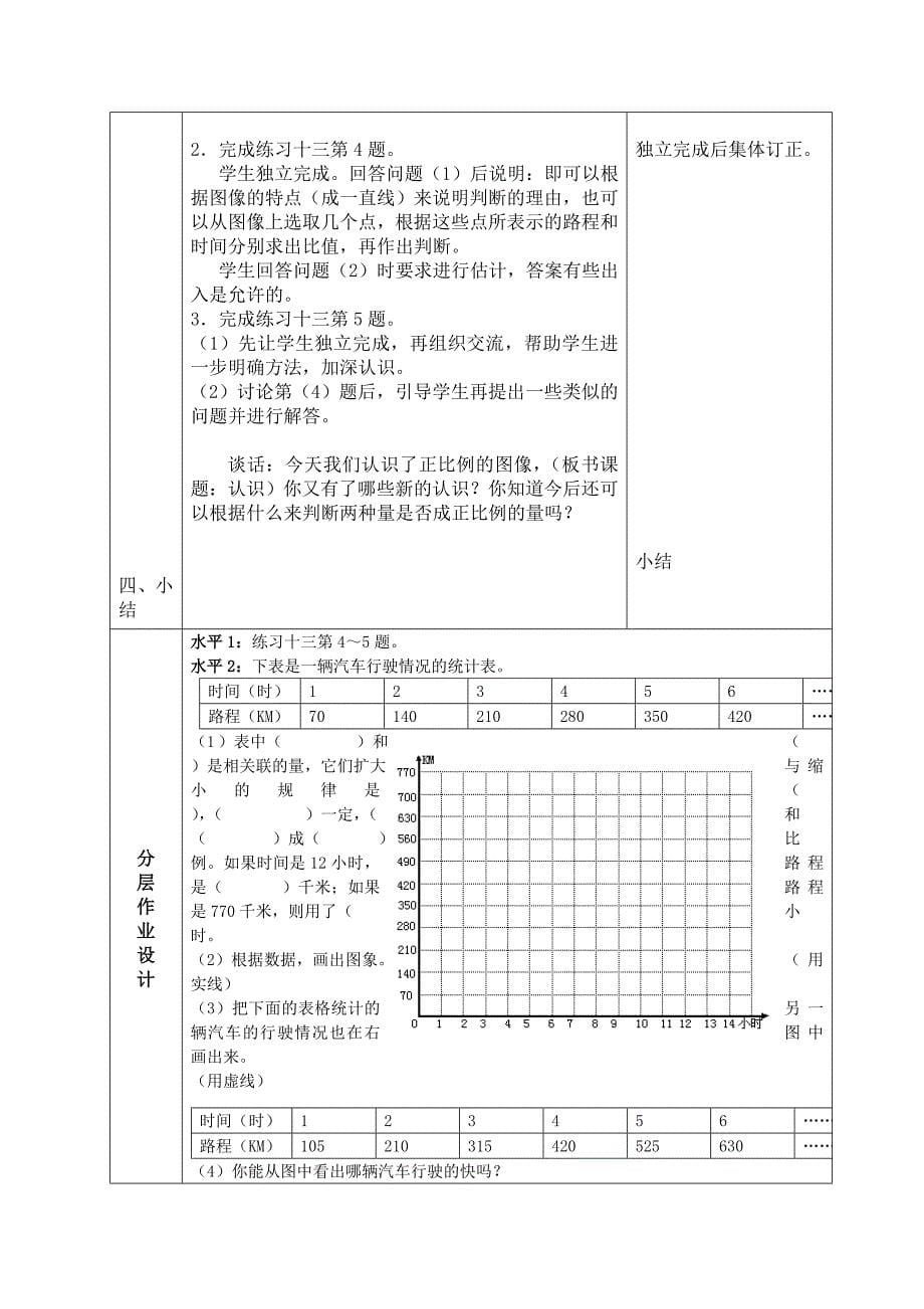 认识正比例图像[8].doc_第5页