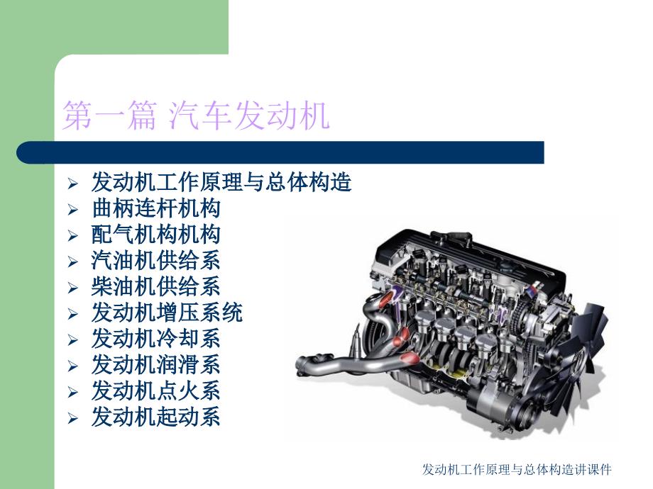 发动机工作原理与总体构造讲课件_第1页