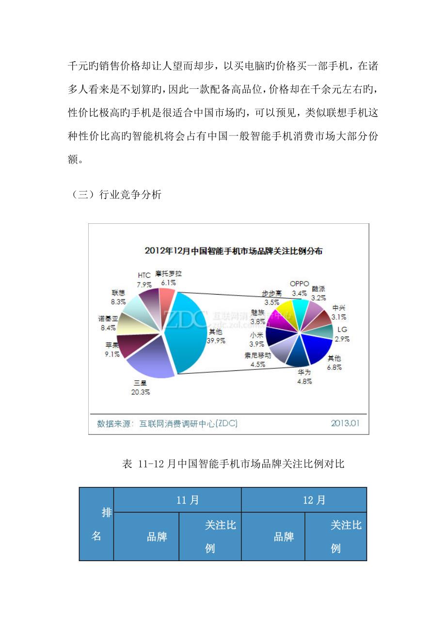 联想手机网络营销设计报告_第4页