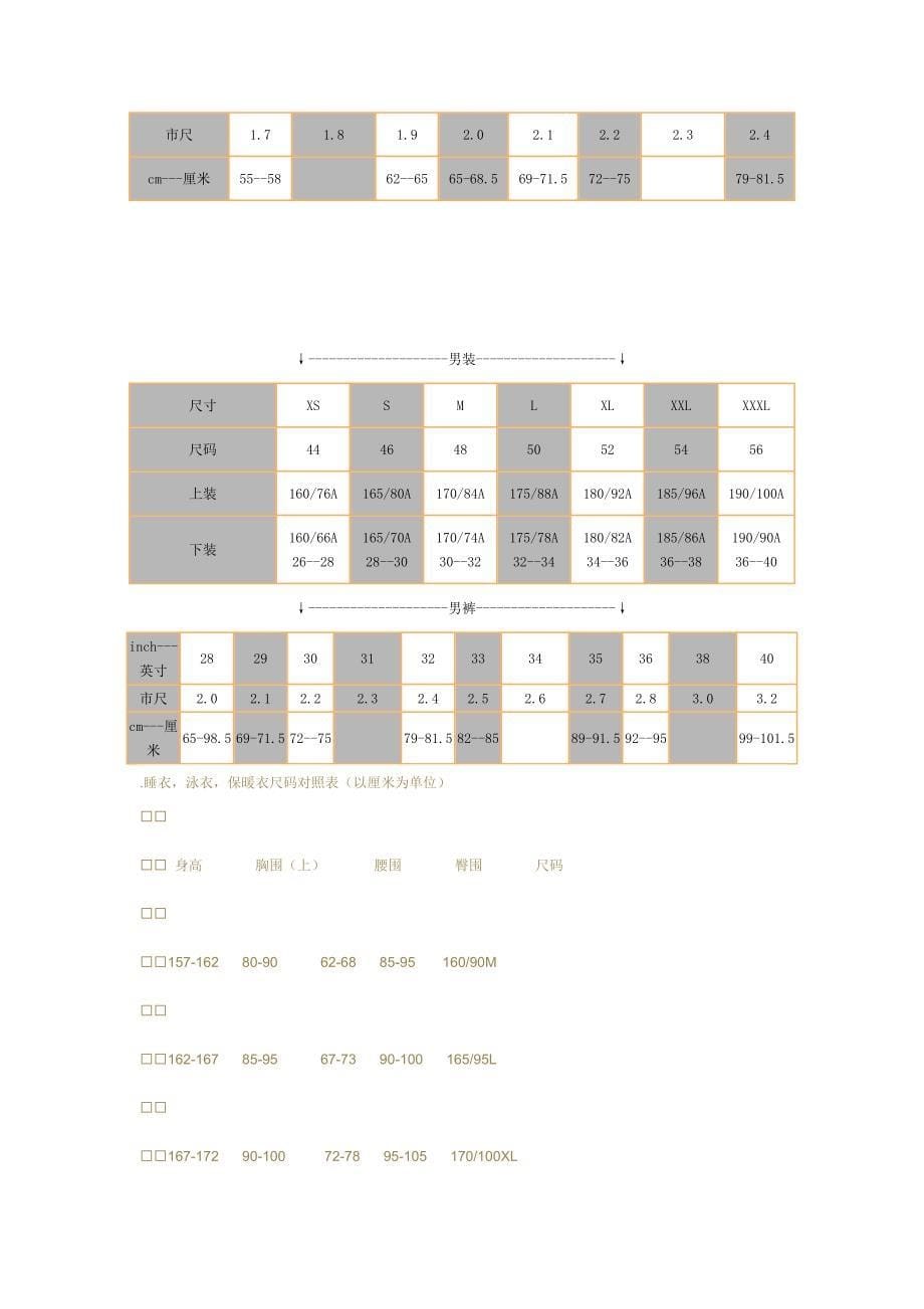 毛衣规格尺寸表_第5页