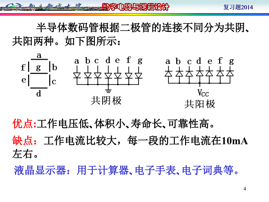 6月数字电路复习_第4页