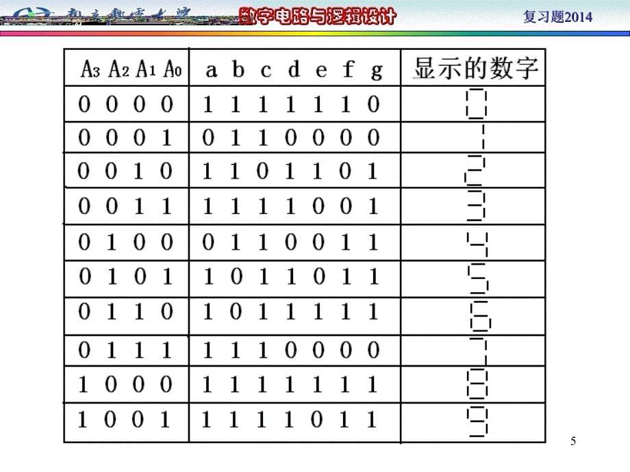 6月数字电路复习_第5页