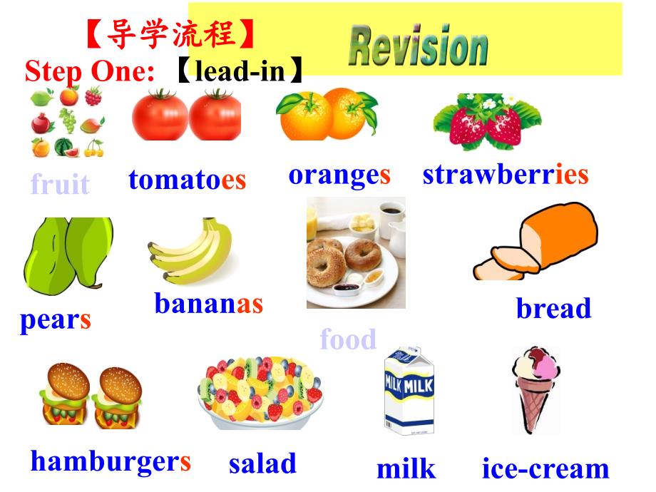 人教版英语七年级上册Unit6-SectionA-Grammar-focus课件_第4页