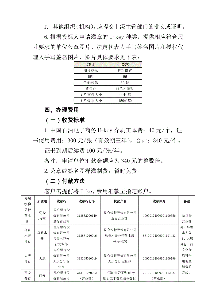 关于在昆仑银行申领中国石油电子商务Ukey的公告_第4页