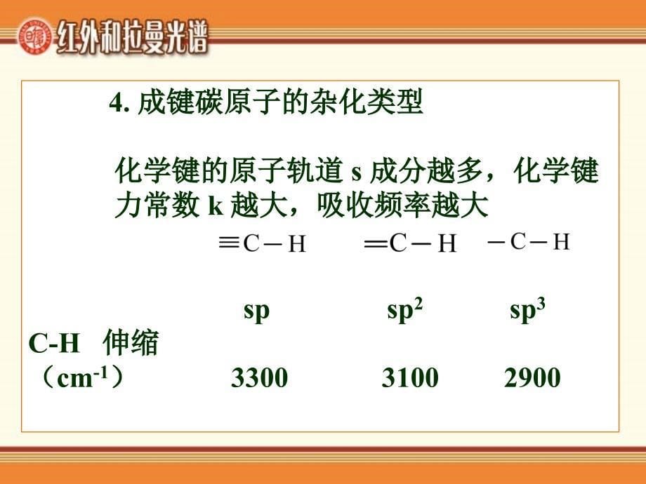 吸收峰红外PPT课件_第5页