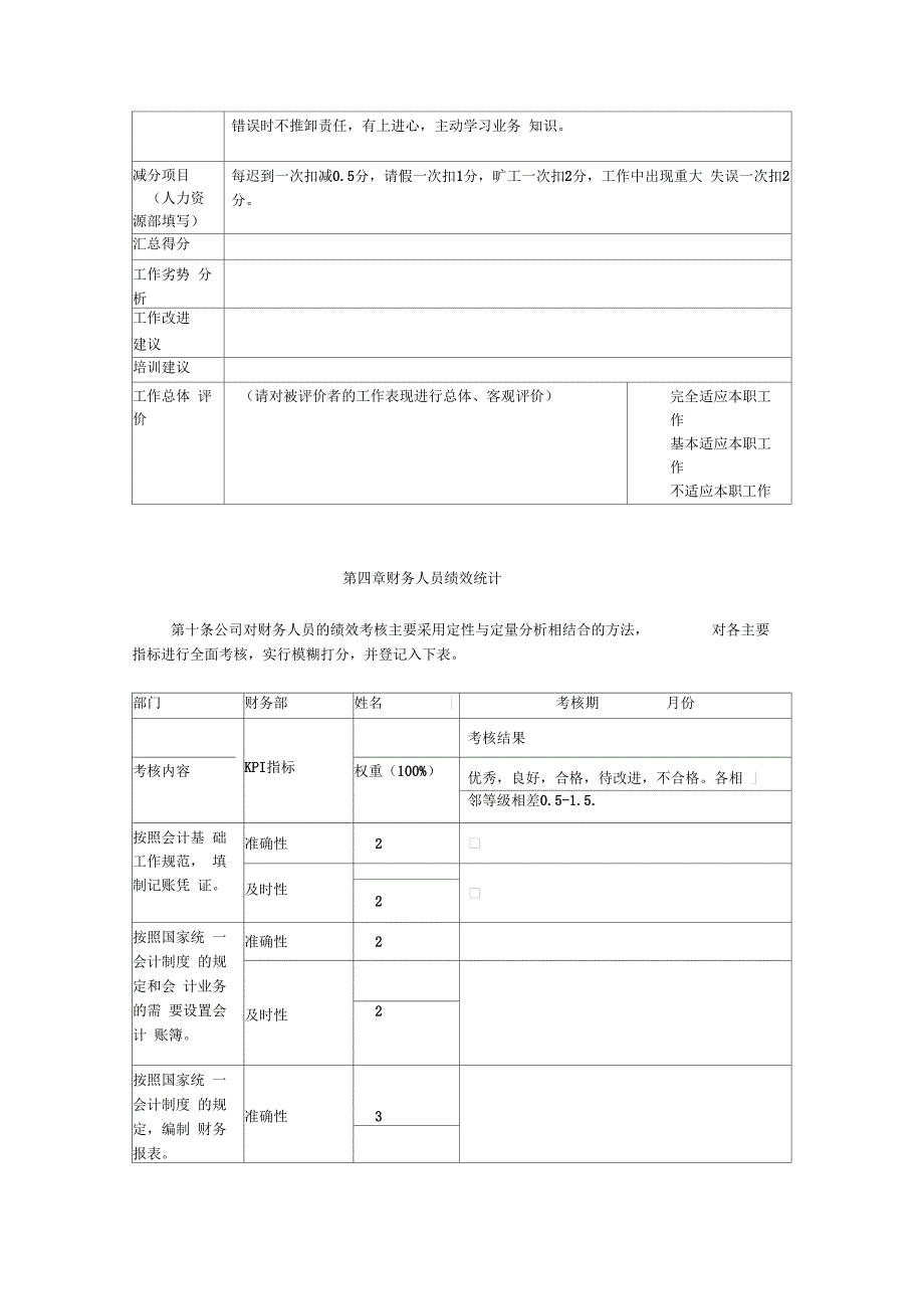 营销人员和财务人员考核激励方案_第3页