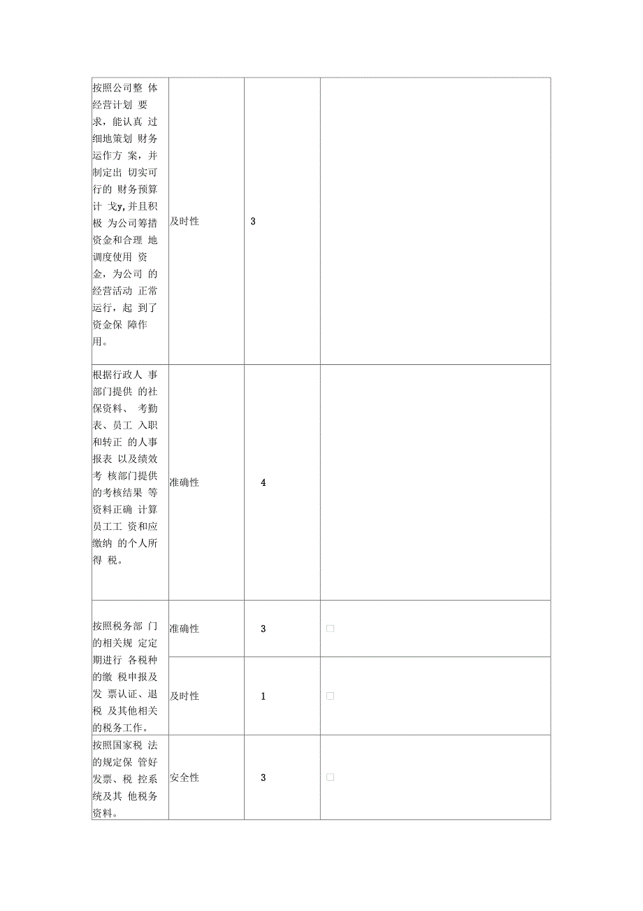 营销人员和财务人员考核激励方案_第4页