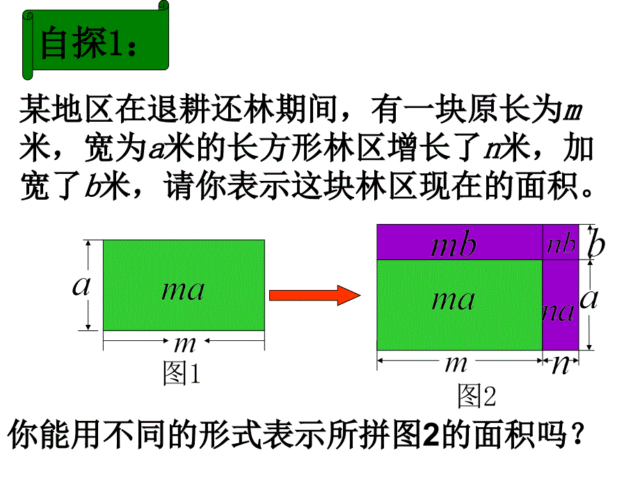 多项式与多项式相乘详解ppt课件_第3页