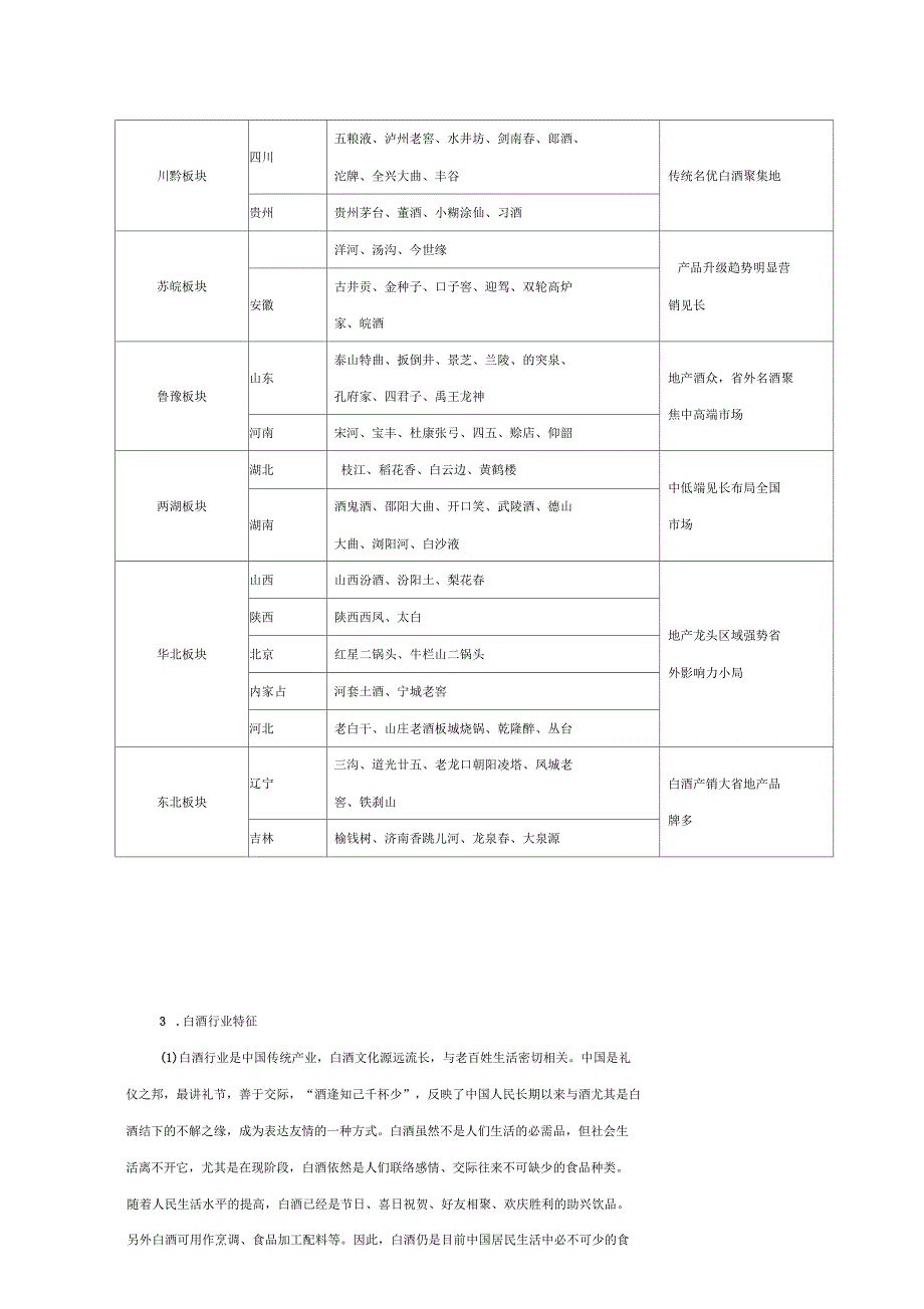 中国白酒消费市场调查资料汇总_第2页