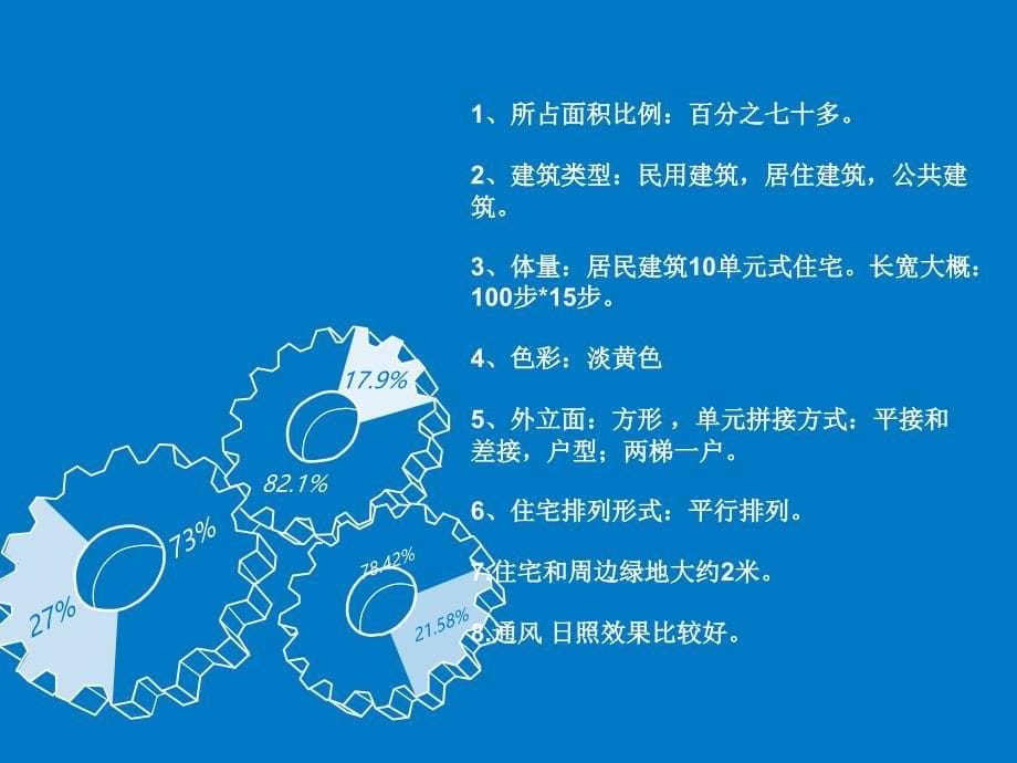 ppt1244杨凌金雅都_第5页