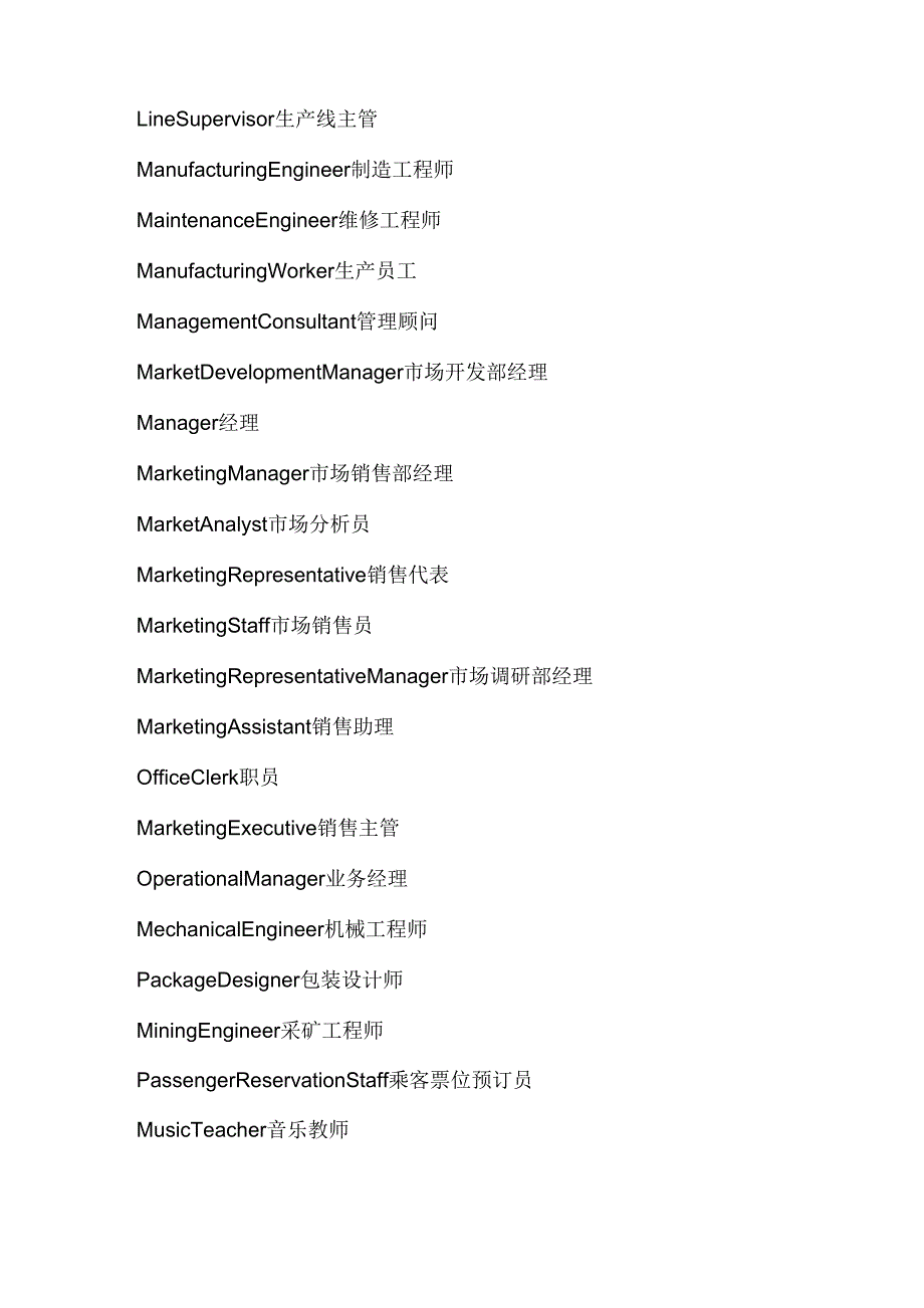 企业职位英文简称_第4页