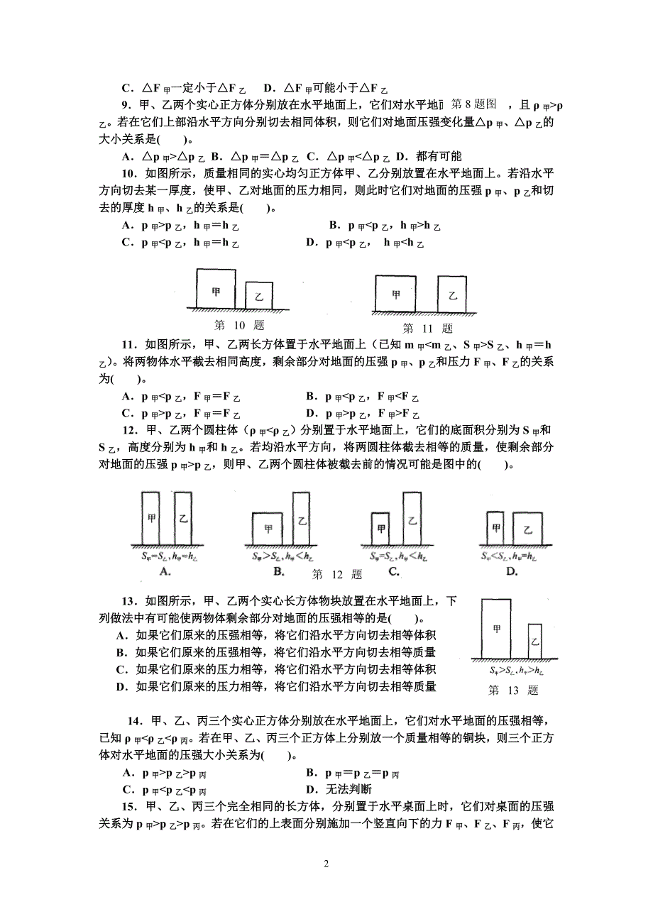 2014年中考物理压轴题热点 压力_第2页