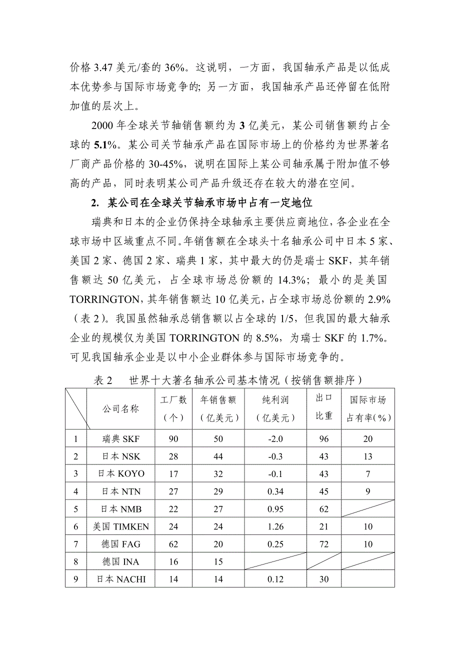 某企业战略规划书（DOC 43页）_第2页