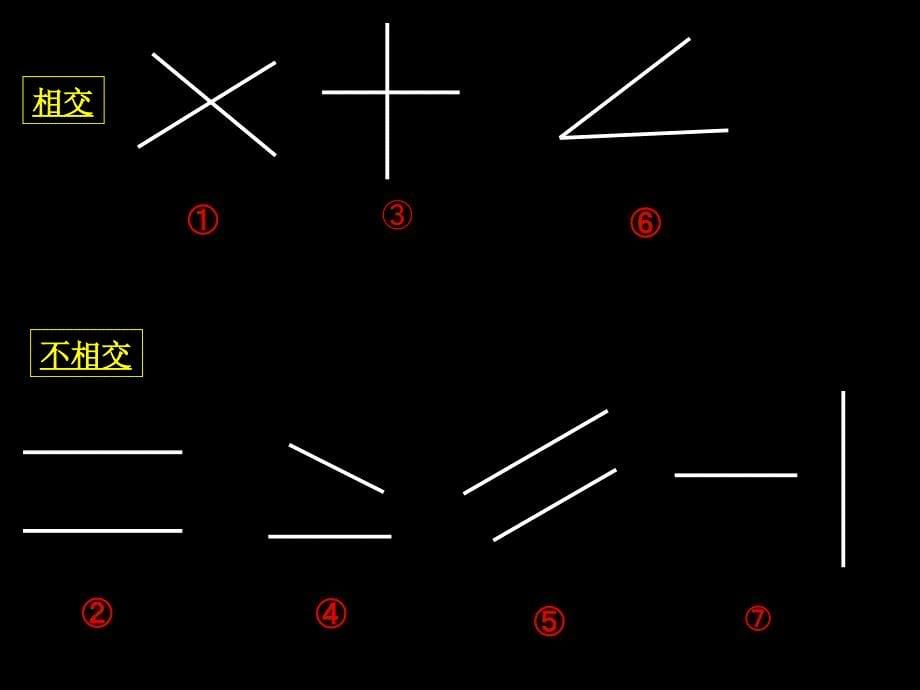 平行与垂直课件_人教版四年级数学上册_第5页